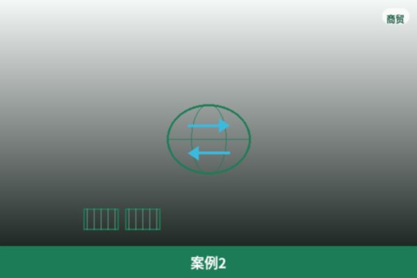 跨区域项目